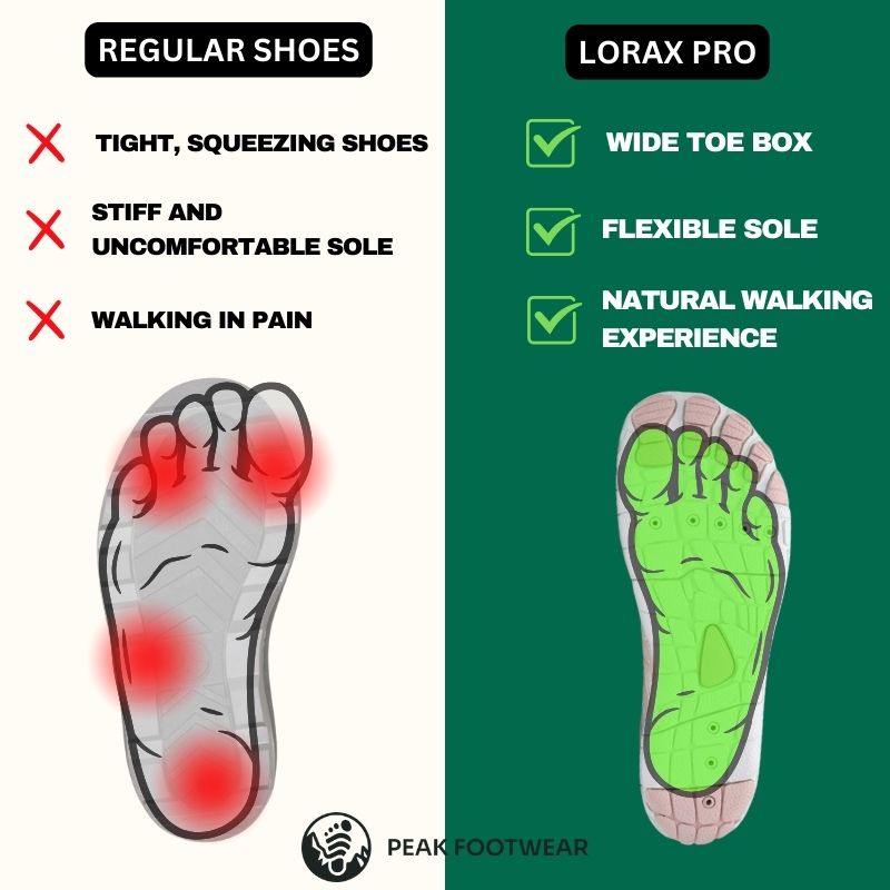 Lorax Summer Barefoot Shoes
