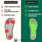 Lorax Pro 2.0 - Healthy & Non-Slip Barefoot Shoes (Unisex)