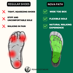 Nova Path - Healthy & Non-Slip Barefoot Shoes (Unisex)