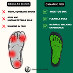 Dynamic Pro - Healthy & Non-Slip Barefoot Shoes (Unisex)
