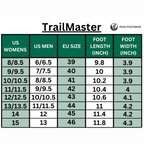 TrailMaster Lite - Non-Slip Barefoot Shoes (Unisex)