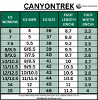 CanyonTrek - Non-Slip All-Environment Barefoot Shoes