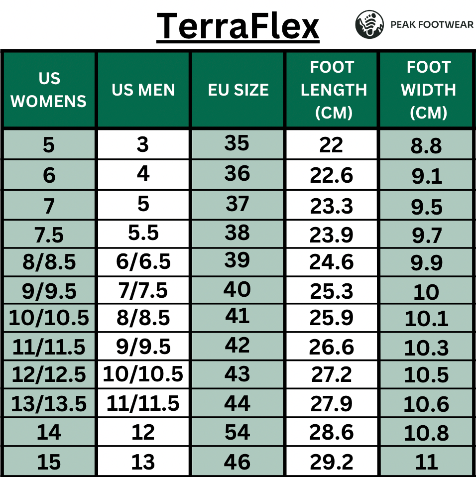 TerraFlex Zero Drop Barefoot Shoes