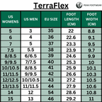 TerraFlex Zero Drop Barefoot Shoes