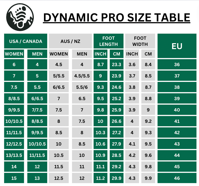 Dynamic Pro - Healthy & Non-Slip Barefoot Shoes (Unisex)