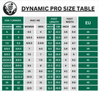 Dynamic Pro - Healthy & Non-Slip Barefoot Shoes (Unisex)