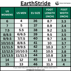 EarthStride - Healthy & Non-Slip Barefoot Shoes (Unisex)