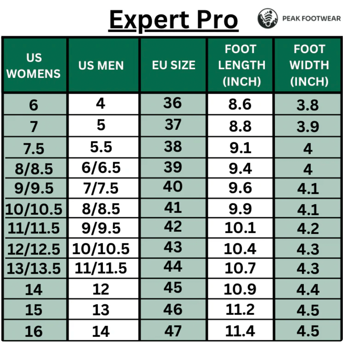 Expert Pro - Healthy & Comfortable Barefoot Shoes