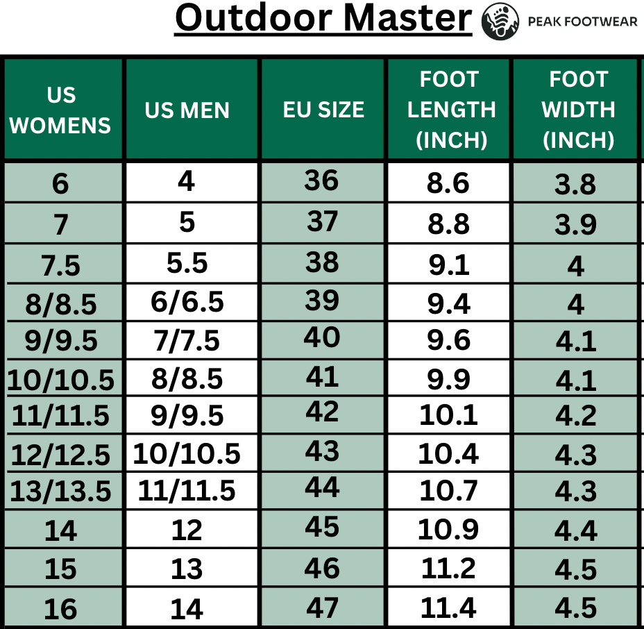 Outdoor Master - Slip-Resistant & Comfortable Barefoot Shoes