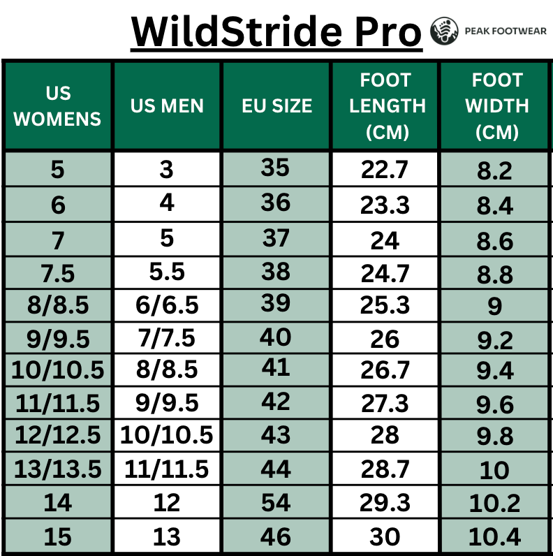 WildStride Pro - All-Terrain Grip Barefoot Shoes (Unisex)
